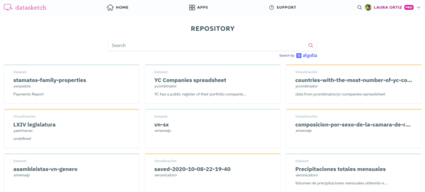 repositorio de datos reutilizables