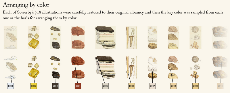 British & Exotic Mineralogy