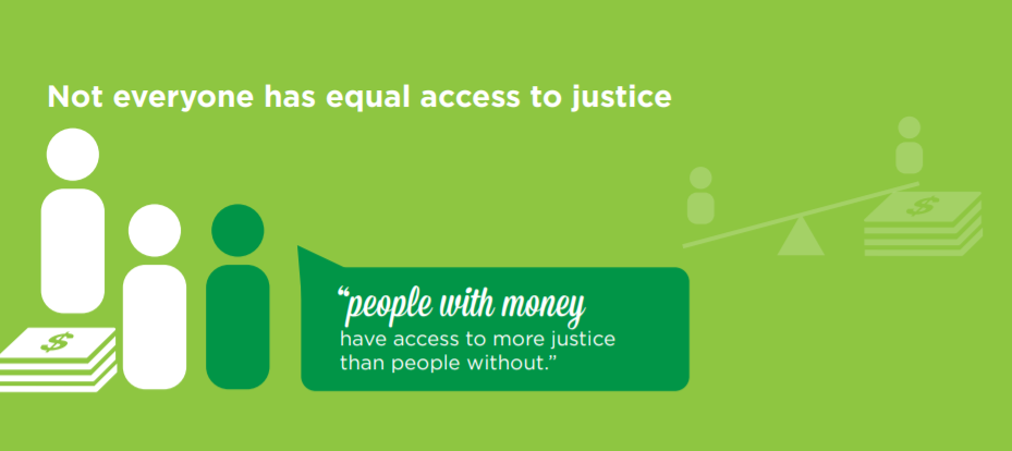 acceso igualitario a la justicia